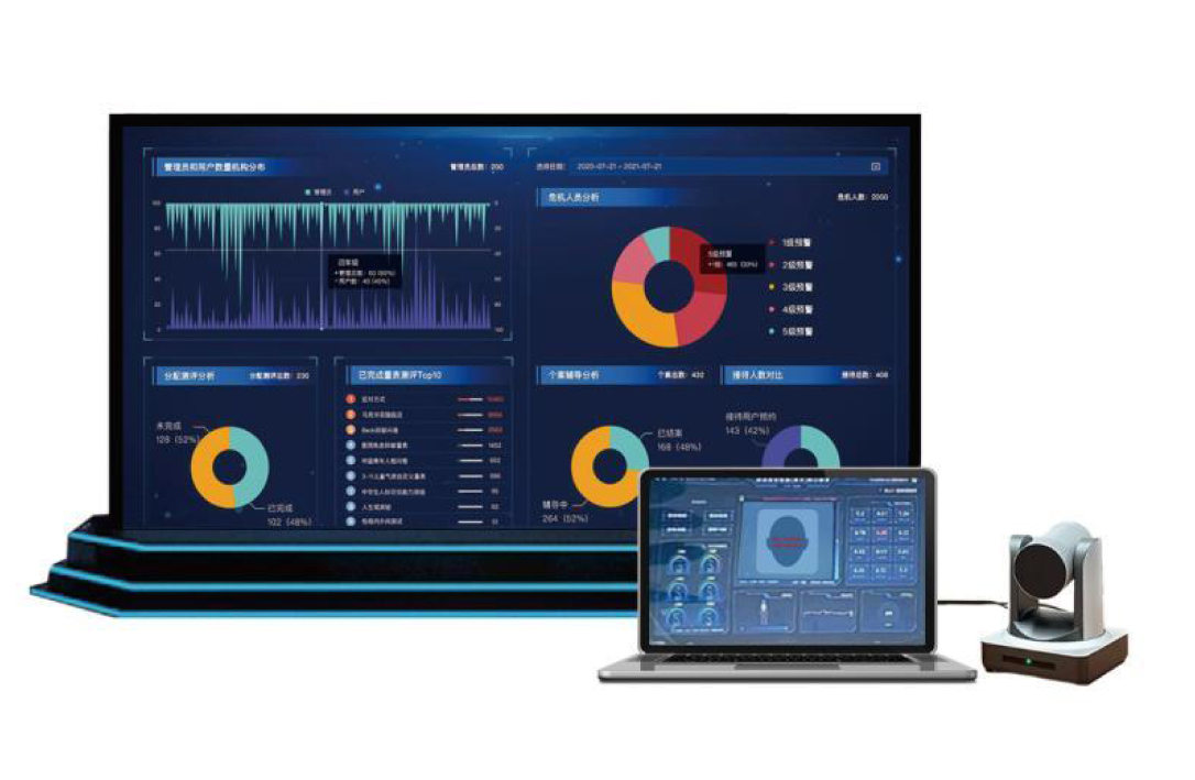 AI心理健康服务云平台