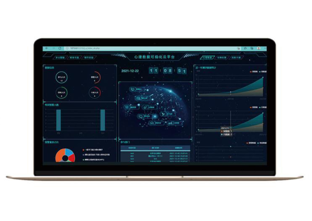 AI心理可视化平台 （区域化版本）