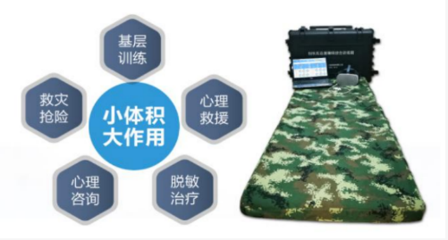 应激障碍综合训练系统